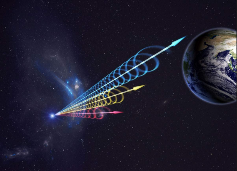 Distant Galaxy Sends Out 15 High Energy Radio Bursts -- Can You Hear Me Now?