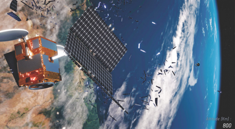 International partnerships to address orbital debris in absence of broader accord