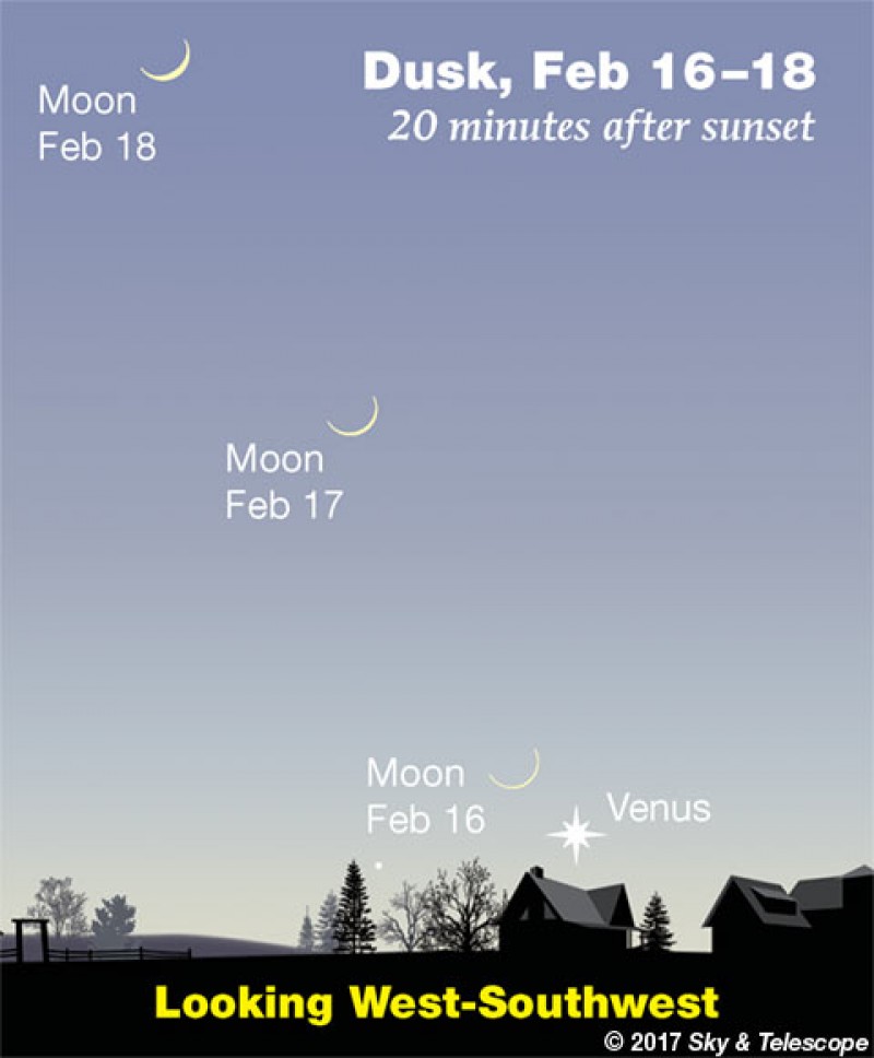 This Week’s Sky at a Glance, February 16 – 24