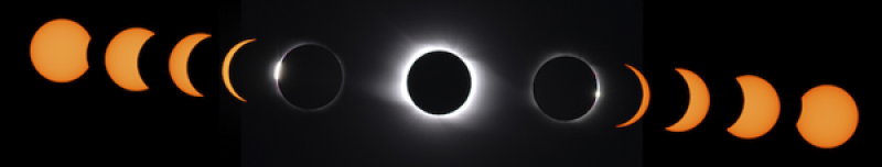 Guide to the 2019 South American eclipse