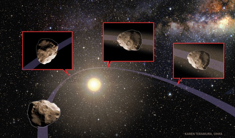 Mystery of Disappearing Asteroids Solved