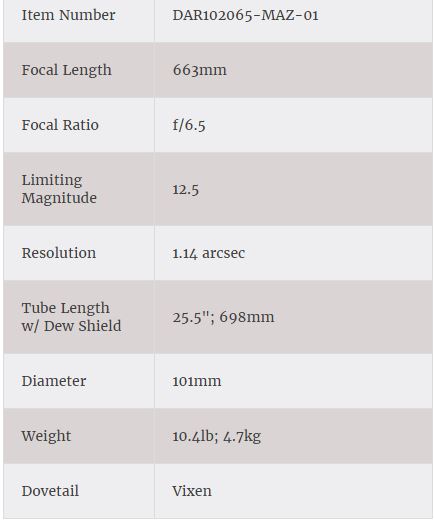 Explore Scientific - AR102 f/6.5 Air-Spaced Doublet AR Series Achromat  Refractor Telescope